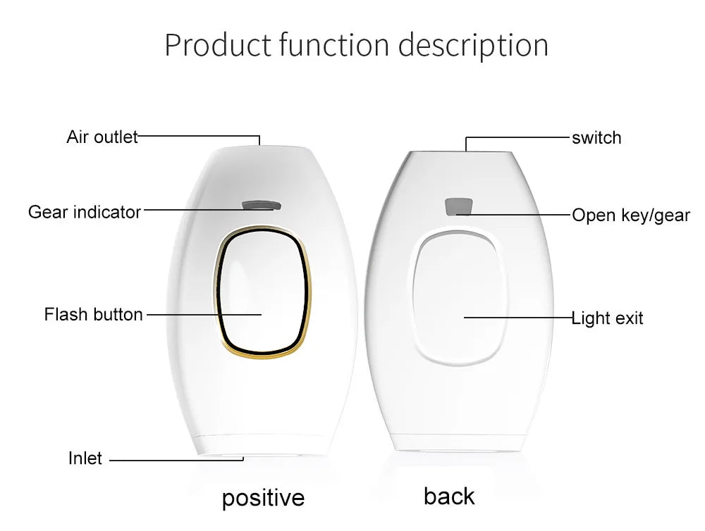 “Smooth, hair-free skin at home — no more shaving or waxing.”